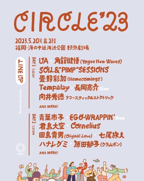 CIRCLE ’23